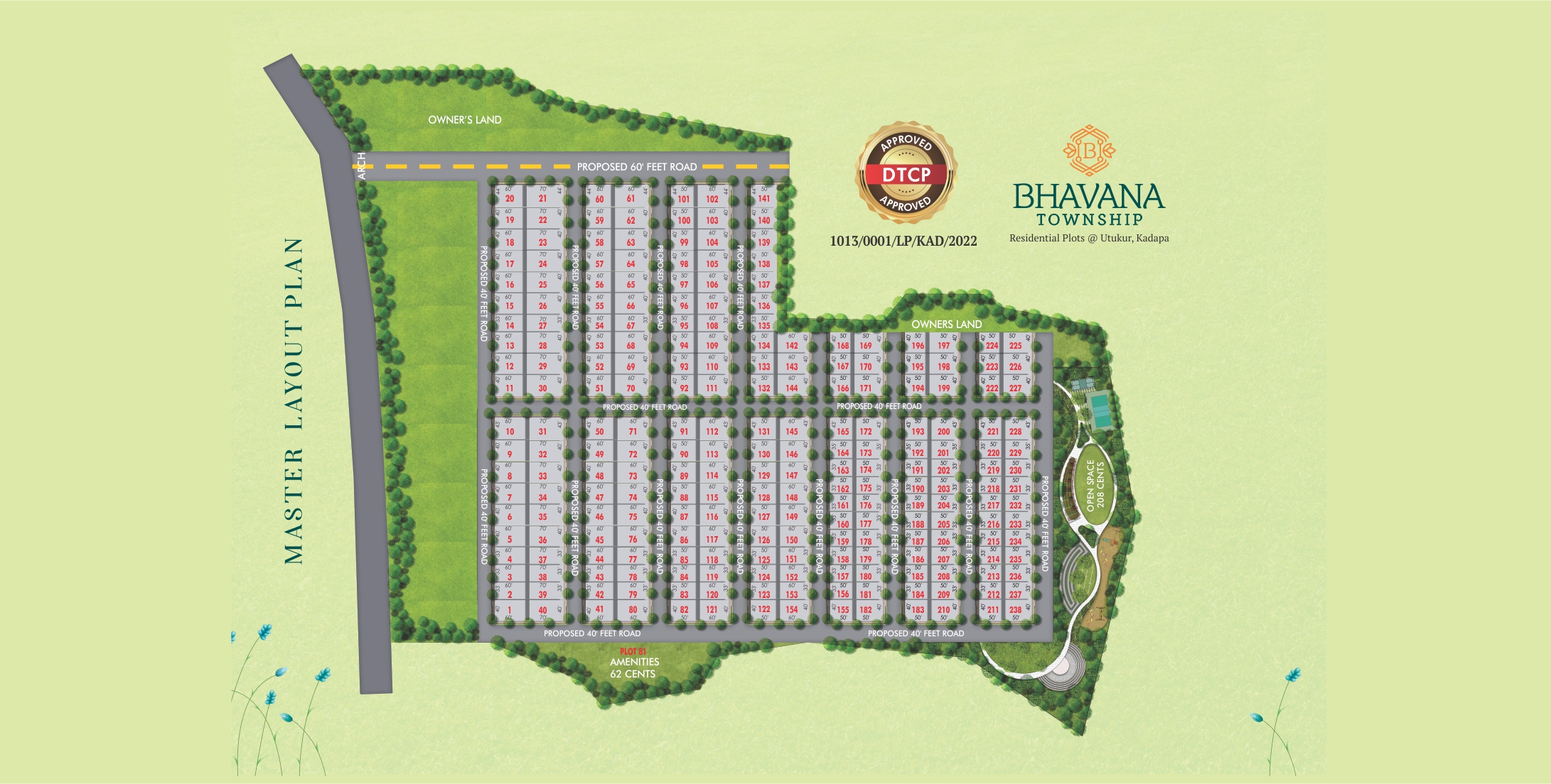 Bhavana township Residential plots kadapa by buddha infra, Residential plots for sale kadapa